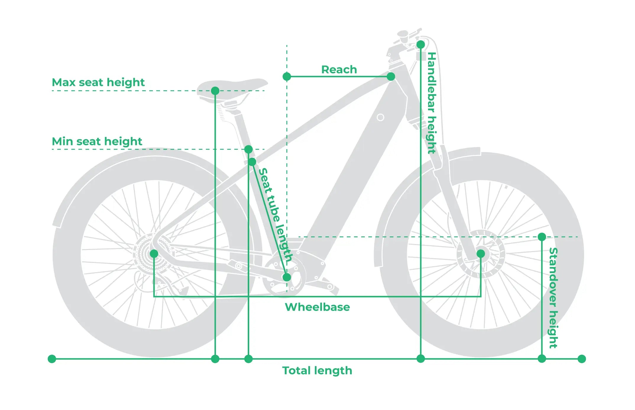 freebeat morphrover ebike high step frame size table