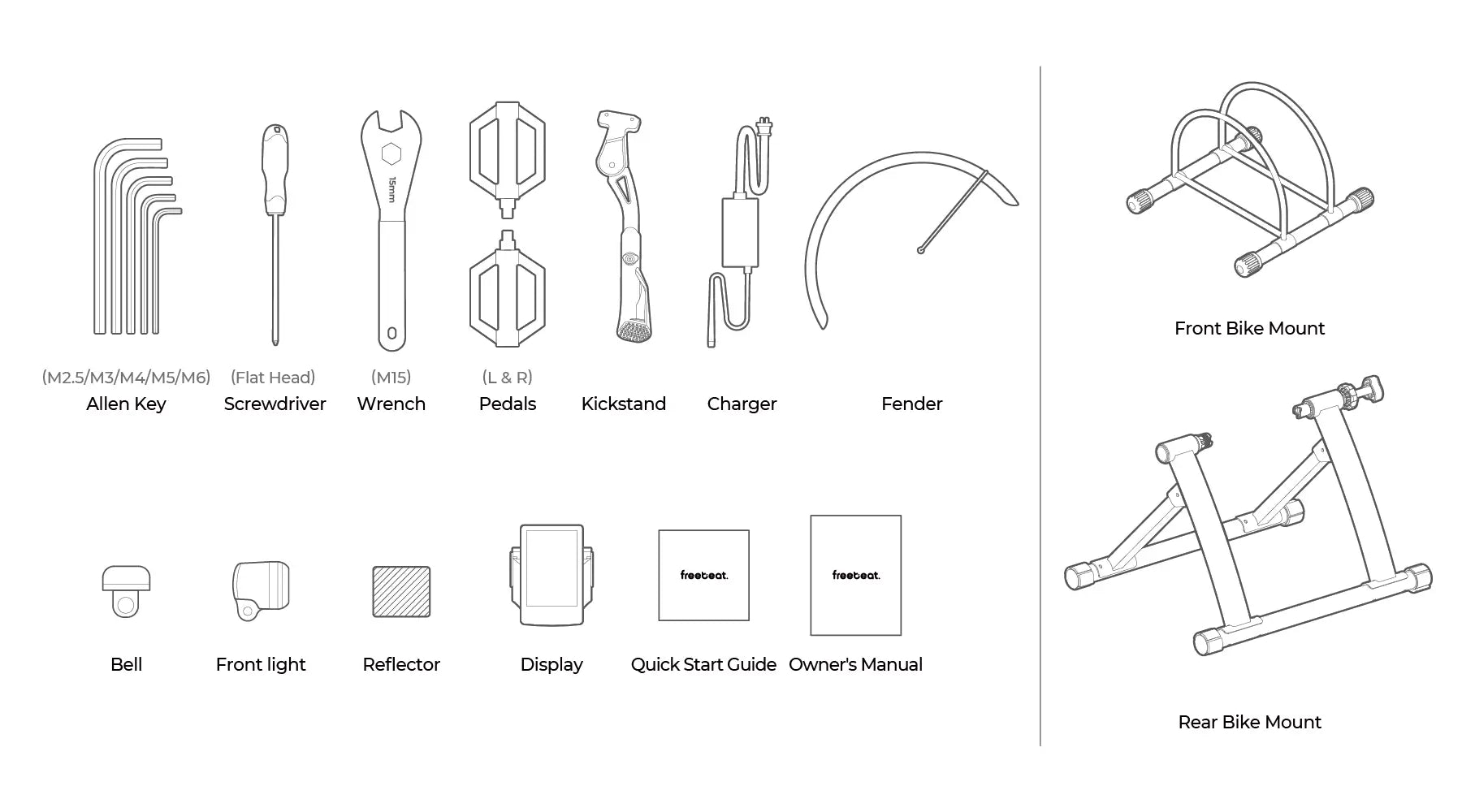 morphrover ebike accessories - what is in the box